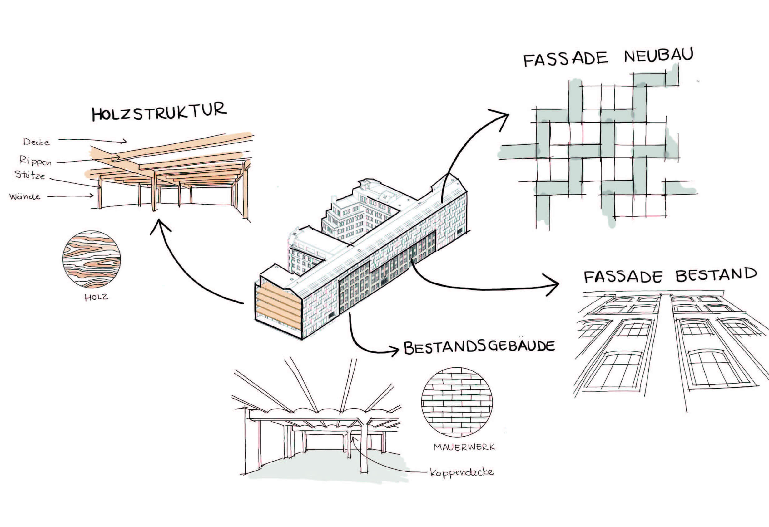 material-overview-img