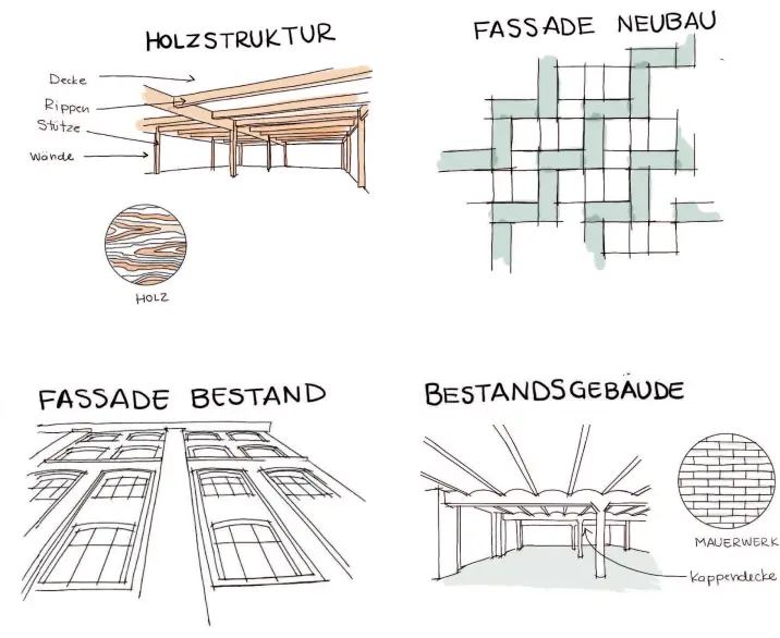 material-overview-img